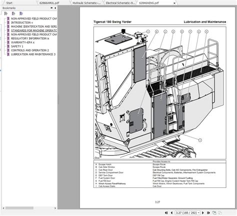 Tigercat Swing Yarder Operator S Manual And Schematic Diagrams