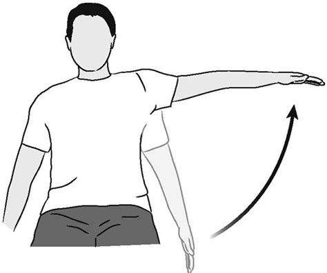 Shoulder Surgery Exercise Guide Orthoinfo Aaos