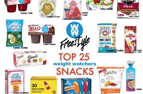 Best Chips For Weight Watchers New Product Assessments Offers And Buying Recommendations