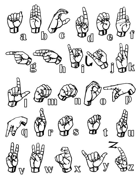 Start learning asl today with free online classes: Hand Language | Graffiti Alphabet