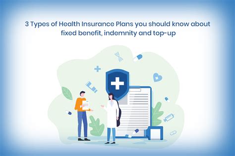 3 Types Of Health Insurance Plans You Should Know About