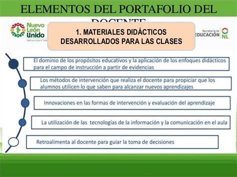 Portafolio De Evidencias Del Alumno Kulturaupice