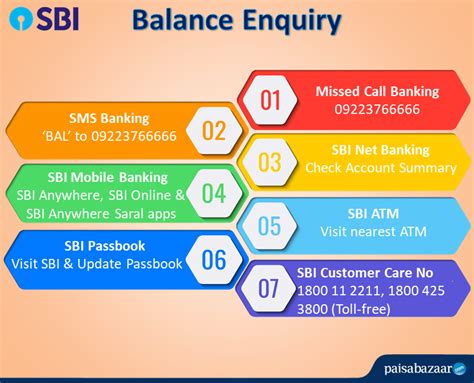 With two locations in wichita and andover, kansas, asb offers everything from basic checking, savings and loans to mobile and online banking, all while flaunting its small town charm. SBI Balance Enquiry Toll Free Number, Check Balance ...