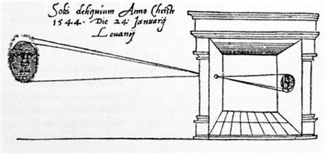 An Image Of A Large Camera Obscura Used By Reinerus Gemma Frisius In