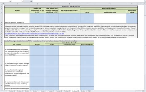 Editable Small Firm Cybersecurity Checklist Finra Org Template Samples