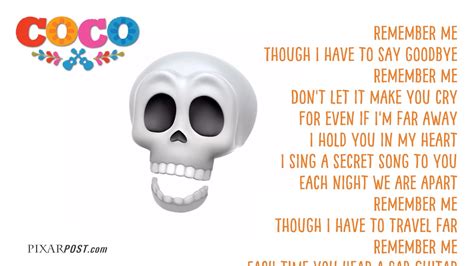 Remember Me Lyrics From Coco