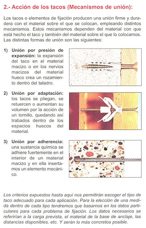 Taco fisher para ladrillo hueco. ¿Taco químico?