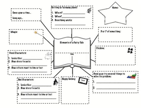 Instantly access online and printable materials on teachers pay teachers. elements of a fairy tale graphic organizer by Emily ...