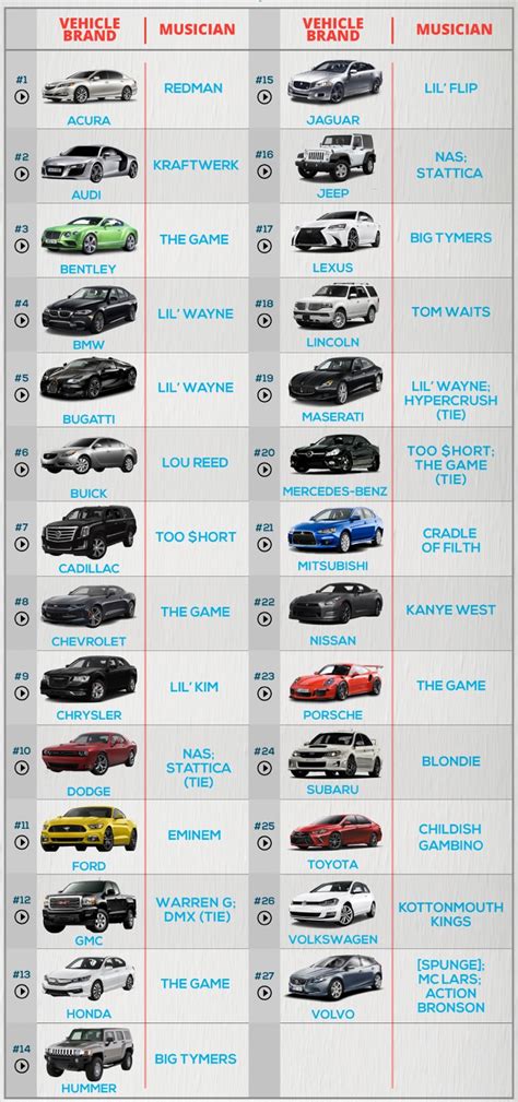List Of Luxury Cars Brands Wallpapers Heroes