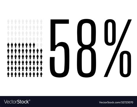 Fifty Eight Percent People Chart Graphic 58 Vector Image