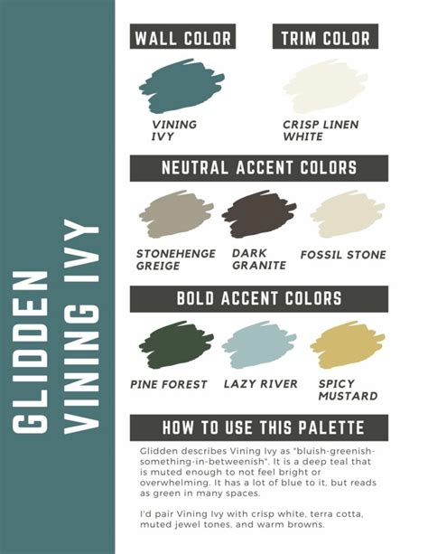 Glidden Vining Ivy Complete Color Review The Paint Color Project