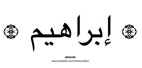 Muslim Male Names Names In Arabic