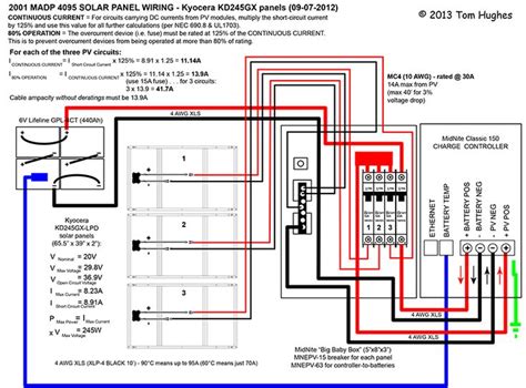 Complete integrated kits integrasystem hardware kits are complete and fully compatible with solarex modules, panels and wiring kits. Wiring Diagram Of Solar Power System - bookingritzcarlton.info | Solar panels roof, Solar power ...