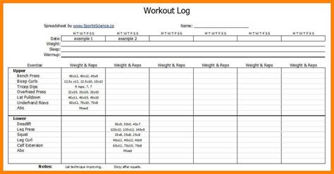 Only trained and authorized operators shall be permitted to operate a pit. Workouts log templates printable in PDF