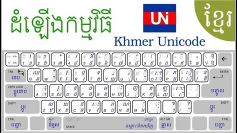 Khmer Unicode Keyboard Layout Ctlink Images And Photos Finder