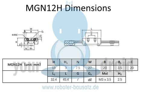 Teleskopschienenführungen sind flache, leichte und preisgünstige führungen für begrenzte hübe. Linearführung Linear Rail Guide MGN12H 450mm für 3D ...