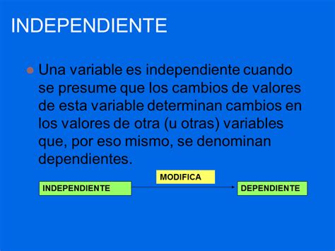 Las Variables Dependiente E Independiente Son Las Dos Variables Images