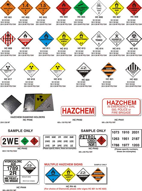 Hazchem Signs Hazchem Safety Signs Hazchem Signage