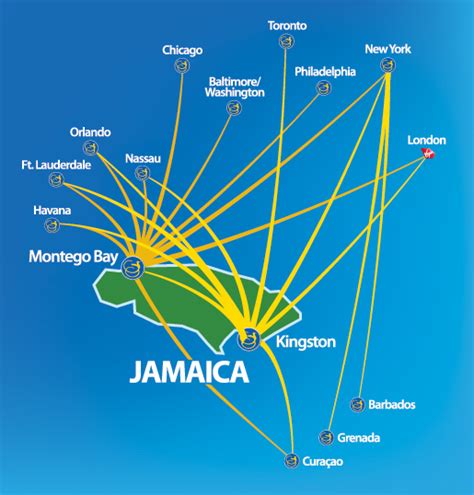 Air Jamaica July 2009 Route Map