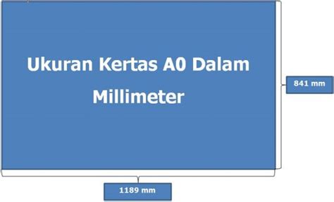 Standar internasional ini didasarkan pada standar din 476 jerman sejak tahun 1922. Ukuran Kertas A0 Dalam Satuan cm, mm dan inci Lengkap +Gambar