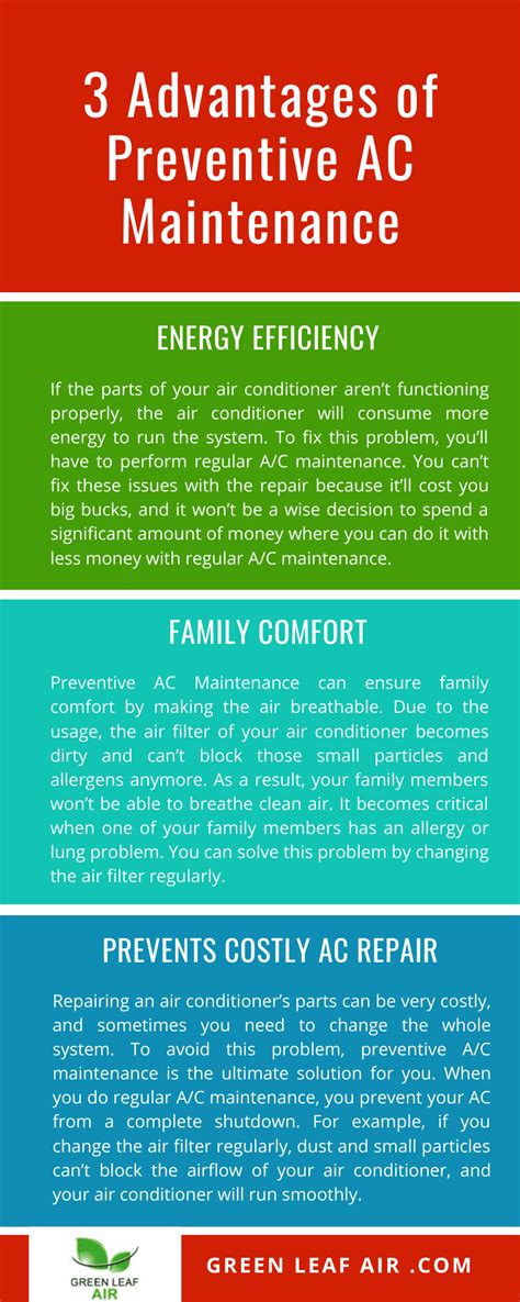 3 Advantages Of Preventive Ac Maintenance Infographic Green Leaf Air