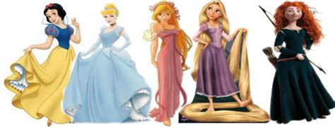 ♥ My Top Five Favorite Disney Princesses Of All Time ♥ Disney