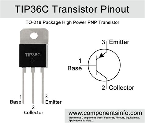 Tip Transistor Pinout Equivalent Specs Features And Sexiz Pix