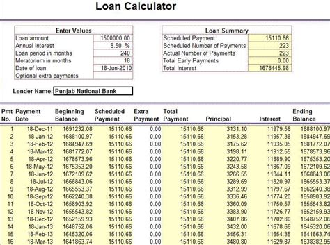 Check spelling or type a new query. PNB Personal Loan Calculator - 2020 2021 Student Forum