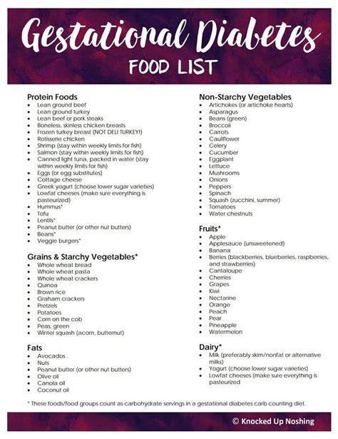 Gestational Diabetes Meal Plan And Diet Guidelines Eatingwell Diet Plan During Pregnancy With