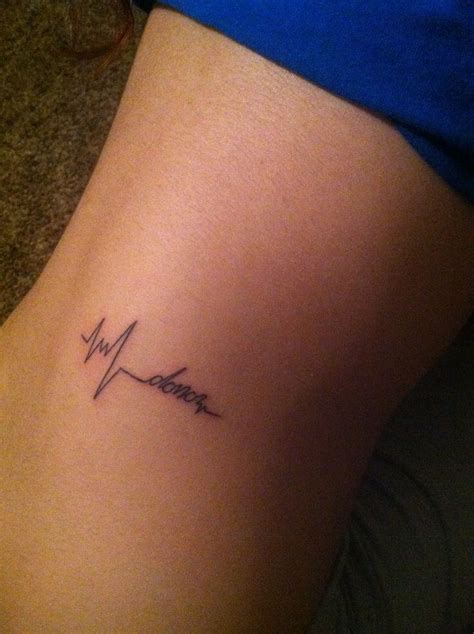 Resolved, that the program committees of pastors and teachers conferences be encouraged to include organ and tissue transplants as a topic on their agendas; organ donor tattoo - Google Search | Tattoos, Tattoo quotes, Memorial tattoo