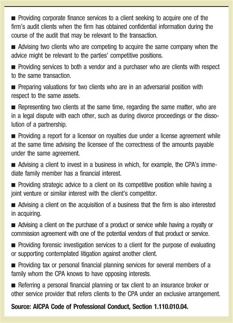 While it is not possible to enumerate all situations which might give rise to a violation of this policy, the examples given below indicate some conduct which should be avoided CPAs and Conflicts of Interest - The CPA Journal