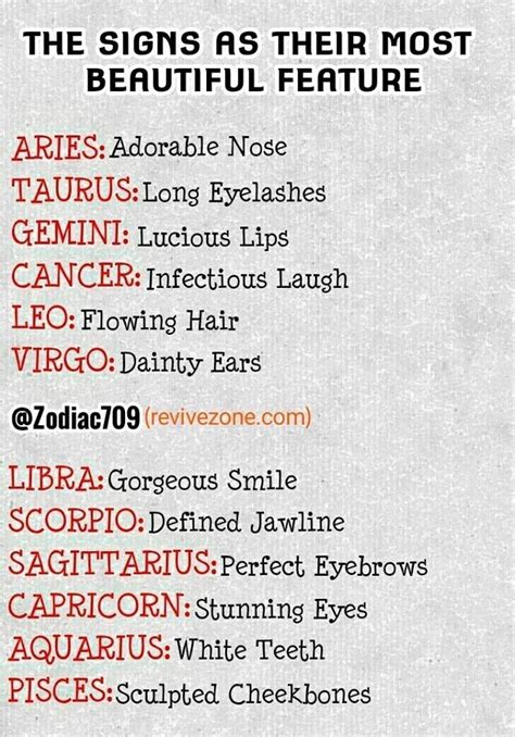 The Signs As Their Most Beautiful Feature Zodiac Signs Cancer Zodiac