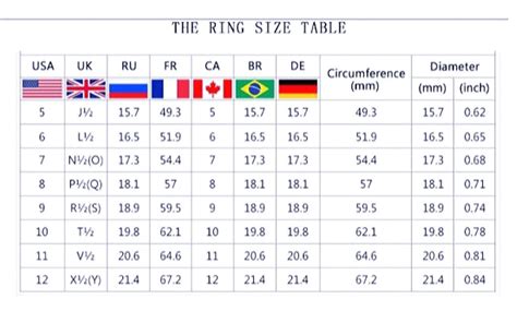 Rings International Ring Size Chart For Customers Reference Only