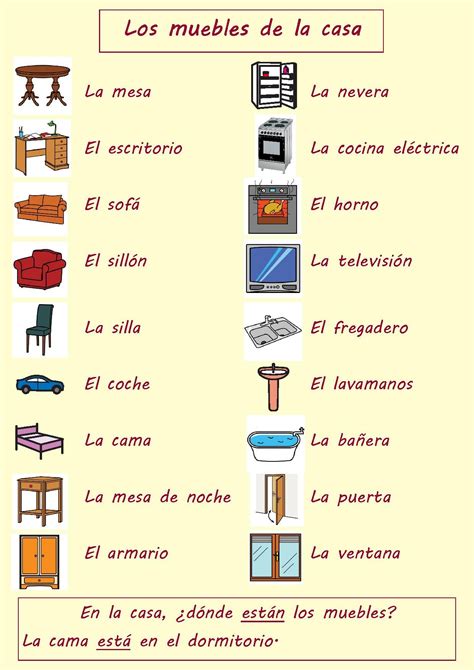 Los Muebles De La Casa Tarjetas De Vocabulario En Español Gramática