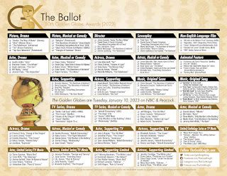 2023 Golden Globe Awards Printable Ballot The Gold Knight Latest