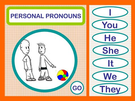 Esl Personal Pronouns Quiz Powerpoint Teacher Made Lupon Gov Ph