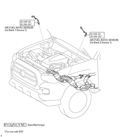 Toyota Tacoma 2015-2018 Service Manual: Air Fuel Ratio Sensor - 2gr-fks
