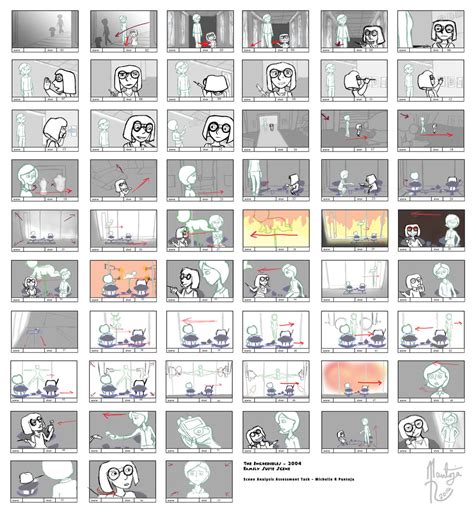 The Incredibles Storyboard By Destiny Faithangel On Deviantart