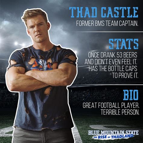 Check spelling or type a new query. All about Thad Castle on Tornado Movies! List of films ...