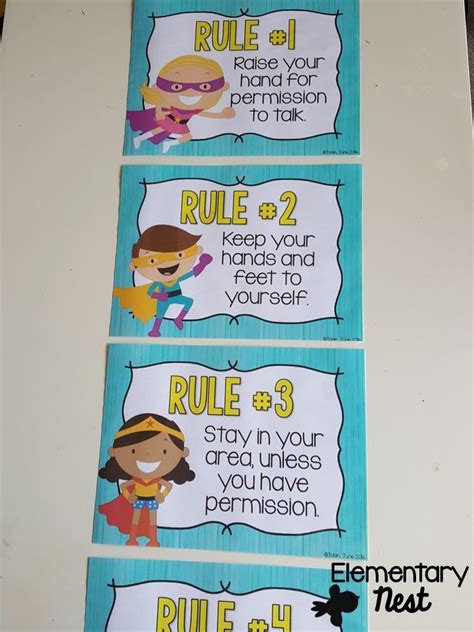 Classroom Rules From A Superhero Classroom Editable Format That You
