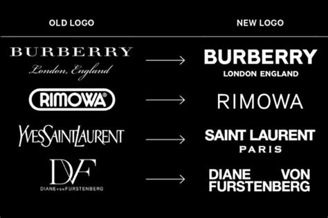 10 Tendências De Logotipos Mais Atuais No Branding Para 2020 Temporal