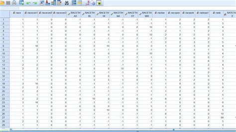 Copy And Paste Data Into Spss Youtube