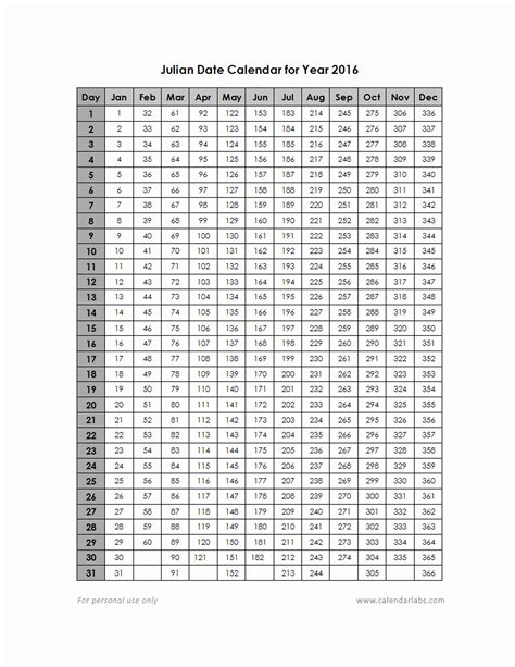 Julian Date Calendar 2022 Printable Customize And Print