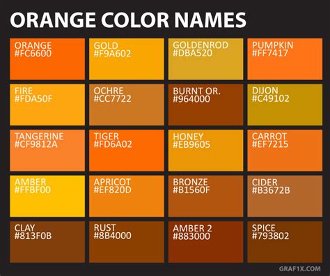 Create A Ranking Shades Of Oranj Tier List Tiermaker