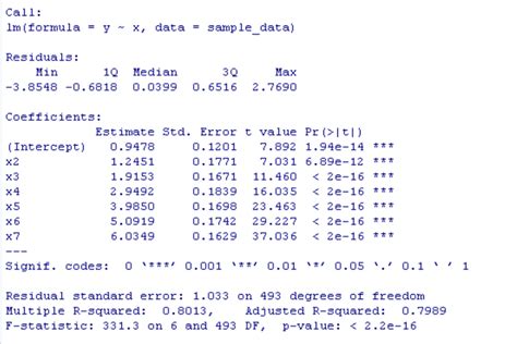 Specify Reference Factor Level In Linear Regression In R GeeksforGeeks