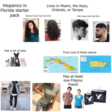 Hispanics In Florida Starter Pack Rstarterpacks