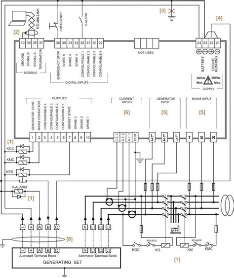 Automatic Transfer Switch Wiring Diagram Free Simple Wiring Diagram