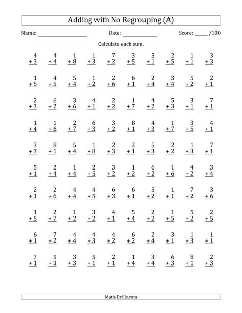 The following worksheets involve using the first grade math skills of subtracting. 100 Single-Digit Addition Questions with No Regrouping (A ...