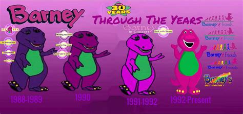 Happy 30th Anniversary To Barney The Dinosaur By Cartoonfan1996 On