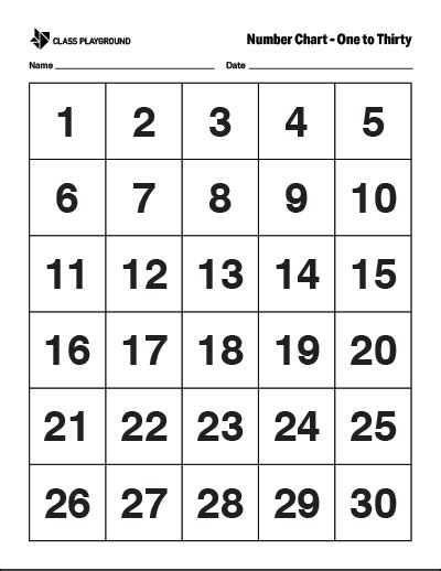 Printable Number Chart 1 30 Learning Numbers Preschool Preschool